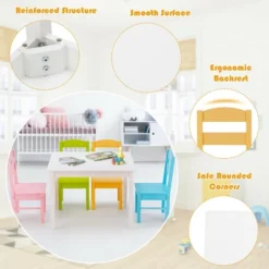Costway 5 Piece Kids Wood Table Chair Set Activity Toddler Playroom Furniture Colorful 19 Costway 5 Piece Kids Wood Table Chair Set Activity Toddler Playroom Furniture Colorful -Roommates Store GUEST 5a68a955 e782 4173 9b6d c63cdf8ac599