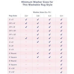 NuLOOM Lilia Machine Washable Kids Cloud Area Rug 21 NuLOOM Lilia Machine Washable Kids Cloud Area Rug -Roommates Store GUEST 890c9a7d 74a5 4c7b 8f7a 995407aa3ee4 1