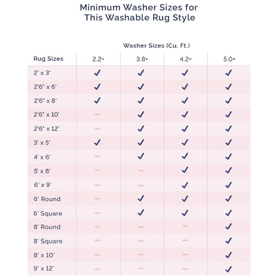 NuLOOM Lilia Machine Washable Kids Cloud Area Rug 12 NuLOOM Lilia Machine Washable Kids Cloud Area Rug - Image 10