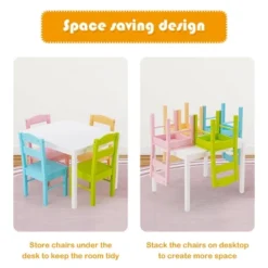 Costway 5 Piece Kids Wood Table Chair Set Activity Toddler Playroom Furniture Colorful 17 Costway 5 Piece Kids Wood Table Chair Set Activity Toddler Playroom Furniture Colorful -Roommates Store GUEST 8a245146 ec5b 485e b9ae 7f9d7e361a8d